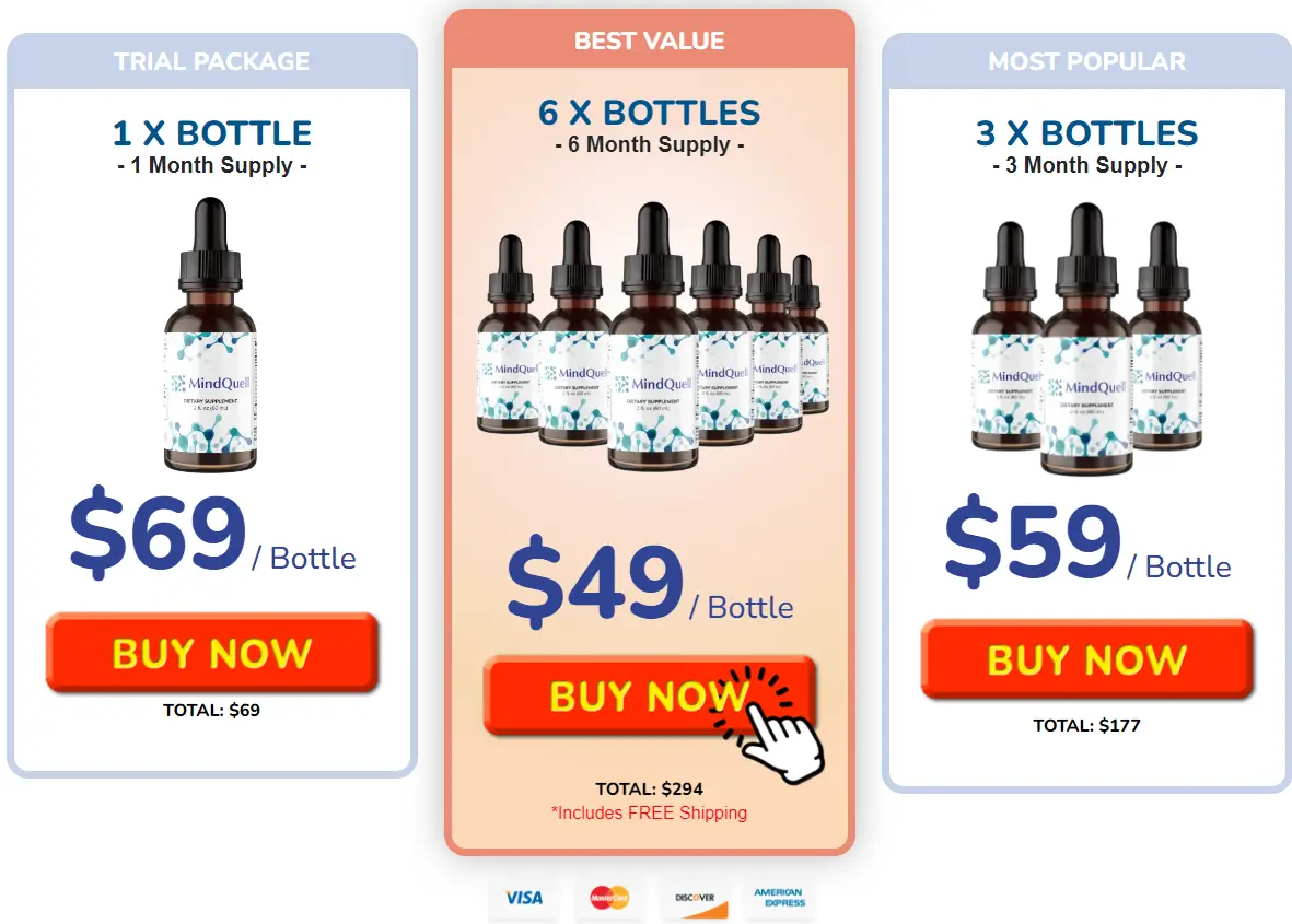 MindQuell Discount Price